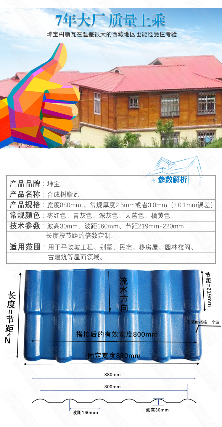 「合成樹脂瓦」規(guī)格尺寸長(zhǎng)度一片多寬多長(zhǎng)？