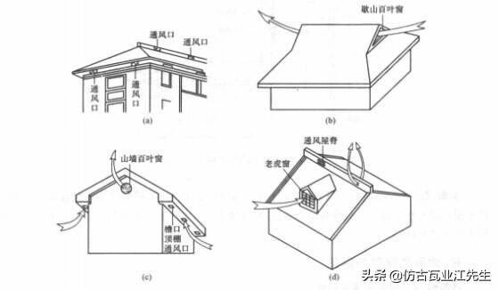 樹脂瓦屋面內(nèi)部有冷凝水怎么辦？