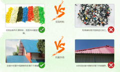 合成樹脂瓦起皮現(xiàn)象的是什么原因？底料有劃痕