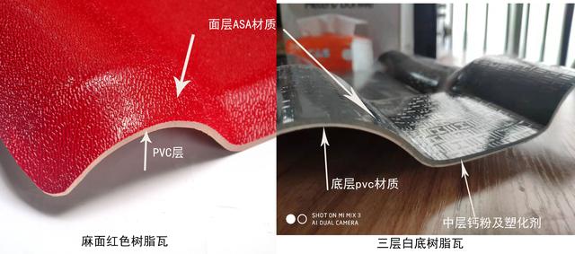 樹脂瓦灰底的和白底的區(qū)別？三層和兩層合成樹脂瓦那種好？